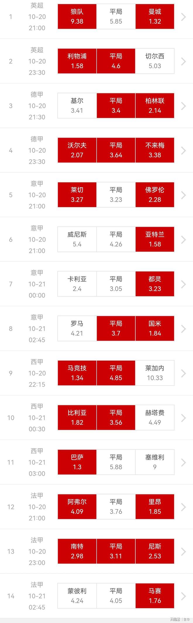 详细阅读:四场进球彩最新对阵表(四场进球彩最新对阵表90期) 四场进球彩最新对阵表(四场进球彩最新对阵表90期)